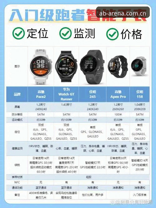 AB娱乐苹果版 AB娱乐苹果版与安卓版对比:哪个更适合体育赛事爱好者?