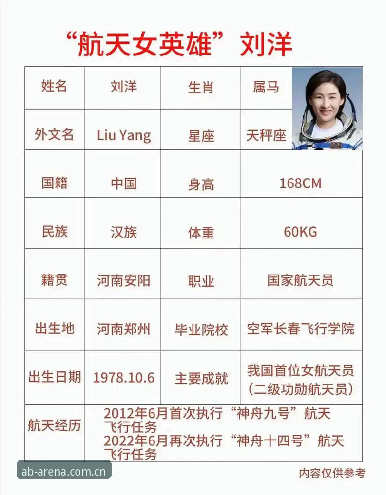 AB娱乐平台特色哪个好 球员频繁参赛导致状态下滑?ab体育用户刘洋分享真实体验